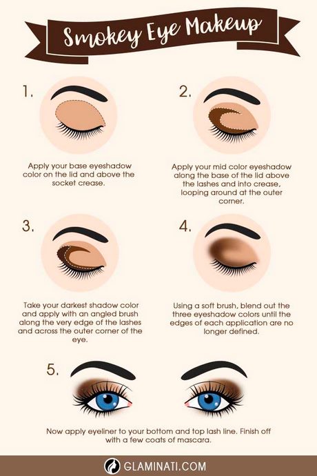 quick-and-easy-smokey-eye-makeup-tutorial-23_17 Snel en eenvoudig smokey eye make-up tutorial