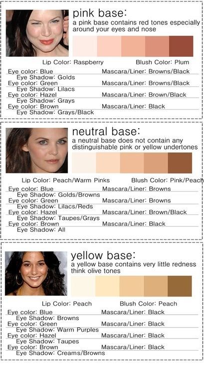 beige-skin-makeup-tutorial-00_18 Beige huid make-up tutorial
