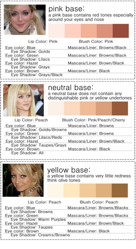 beige-skin-makeup-tutorial-00_9 Beige huid make-up tutorial
