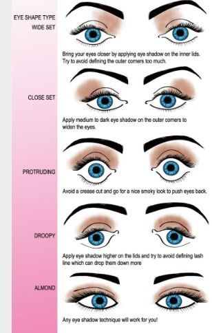 Oogvorm make - up tutorial voor blauwe ogen