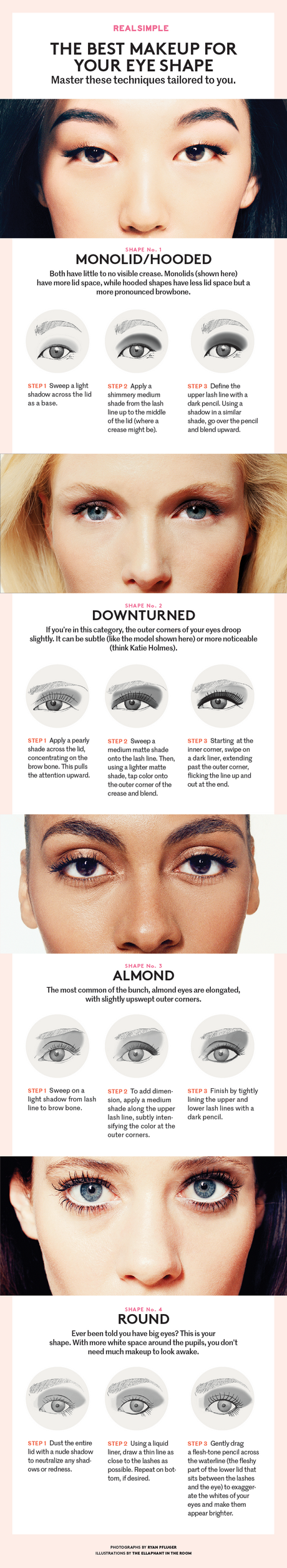 eye-shape-makeup-tutorial-for-blue-eyes-85_3 Oogvorm make - up tutorial voor blauwe ogen