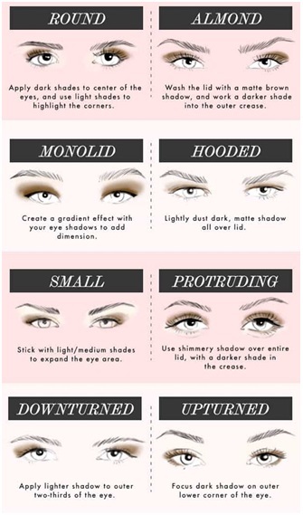 eye-shape-makeup-tutorial-for-blue-eyes-85_5 Oogvorm make - up tutorial voor blauwe ogen