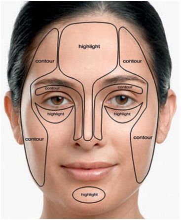 face-contouring-makeup-tutorial-17_14 Gezicht contouring make-up tutorial