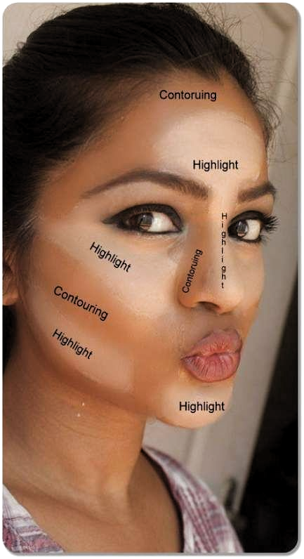 face-makeup-tutorials-39 Gezicht make-up tutorials