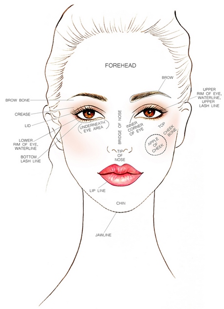 face-makeup-tutorials-39_7 Gezicht make-up tutorials