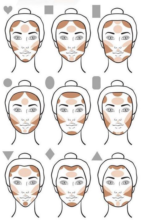 Make - up tutorial voor lang gezicht