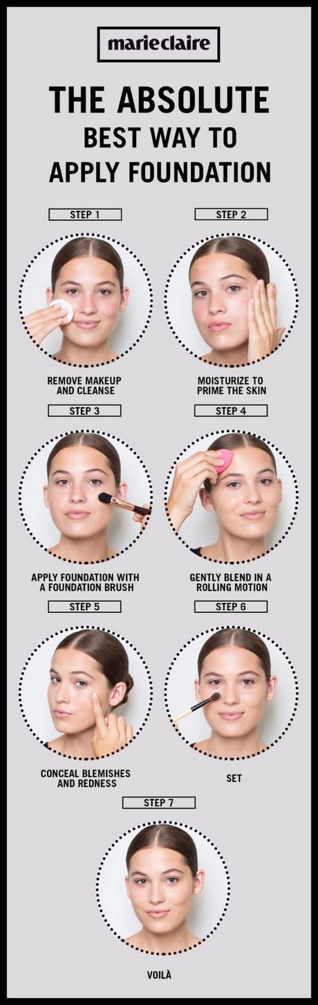 makeup-tutorial-foundation-for-beginners-20_6 Makeup tutorial basis voor beginners
