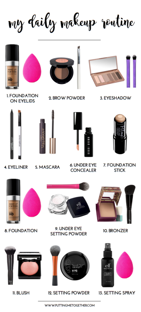 makeup-tutorial-morning-routine-26 Make-up tutorial ochtendroutine