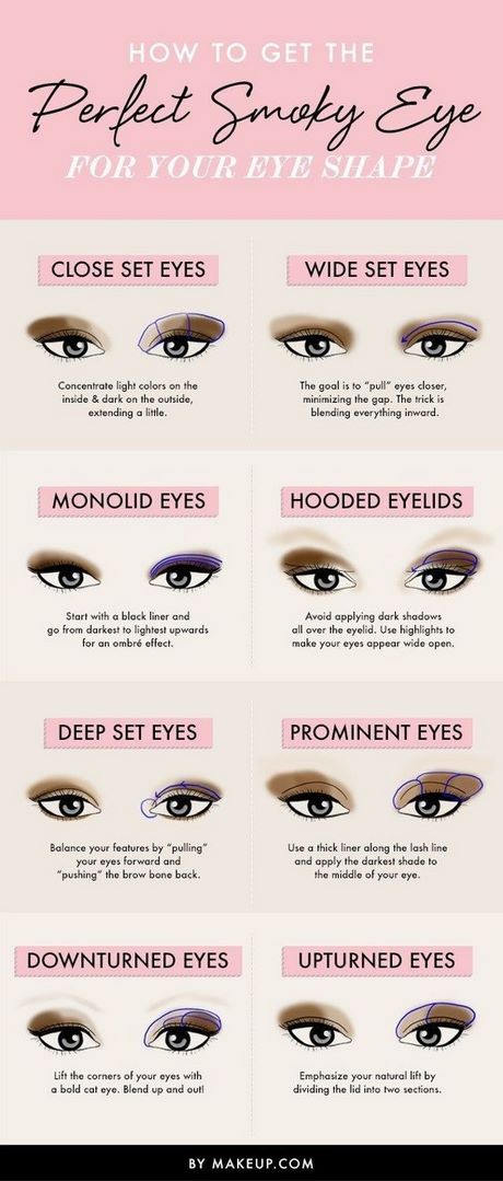 smokey-eye-makeup-tutorial-for-hooded-eyes-33 Smokey eye make - up tutorial voor capuchon ogen