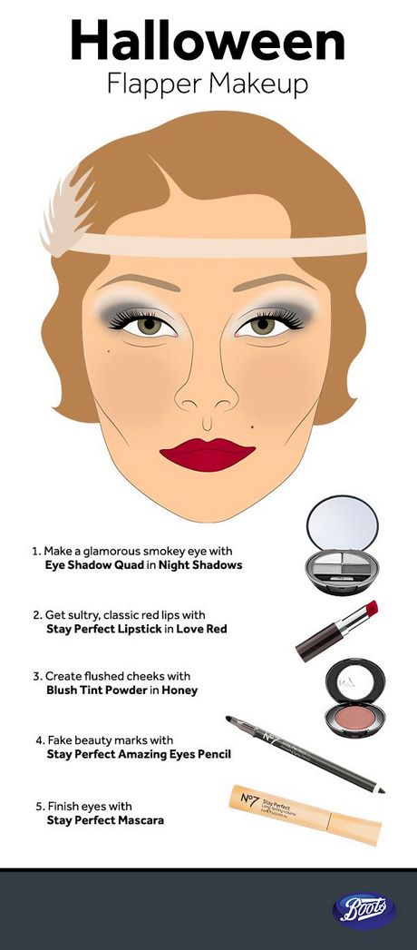 20s-makeup-tutorial-41_15 20 ' s make-up tutorial