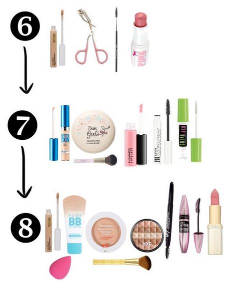 8e klas make-up tutorial
