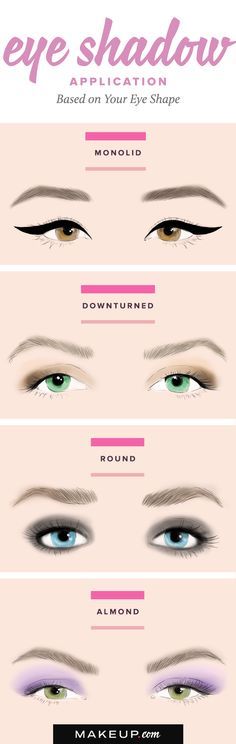 makeup-tutorial-for-big-round-eyes-25_8 Make - up tutorial voor grote ronde ogen
