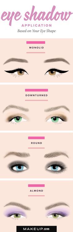 makeup-tutorial-for-round-eyes-49_9 Make - up tutorial voor ronde ogen