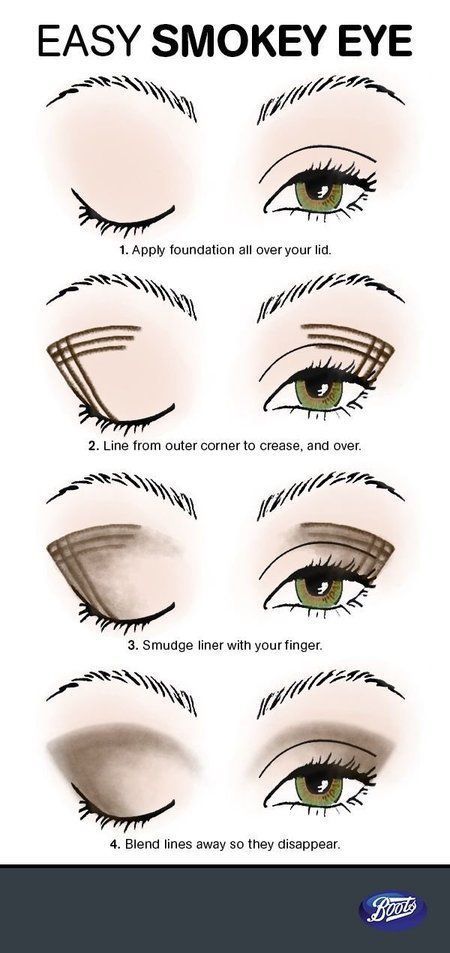 baggy-eyes-makeup-tutorial-83_9 Baggy ogen make-up tutorial
