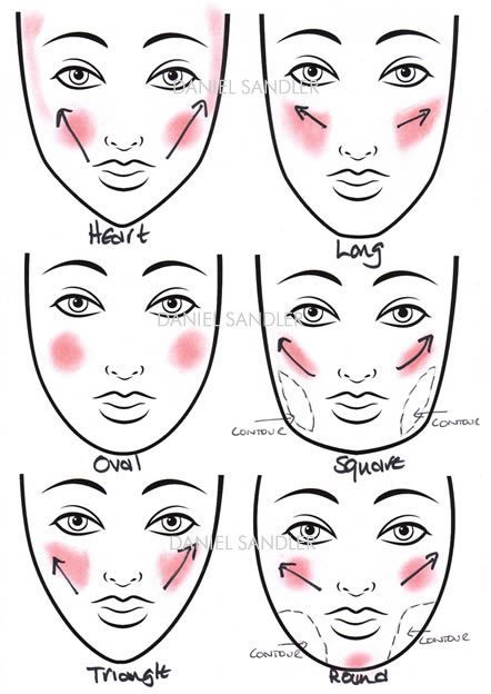 blusher-makeup-tutorial-27_7 Blusher Make-up tutorial