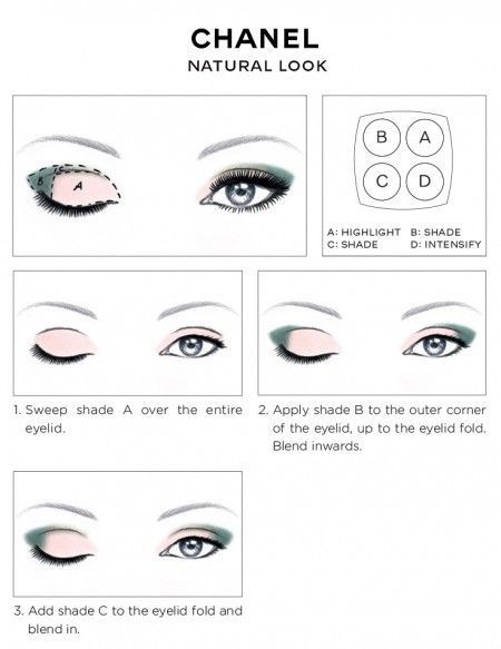 chanel-eye-makeup-tutorial-45_16 Chanel oog make-up tutorial