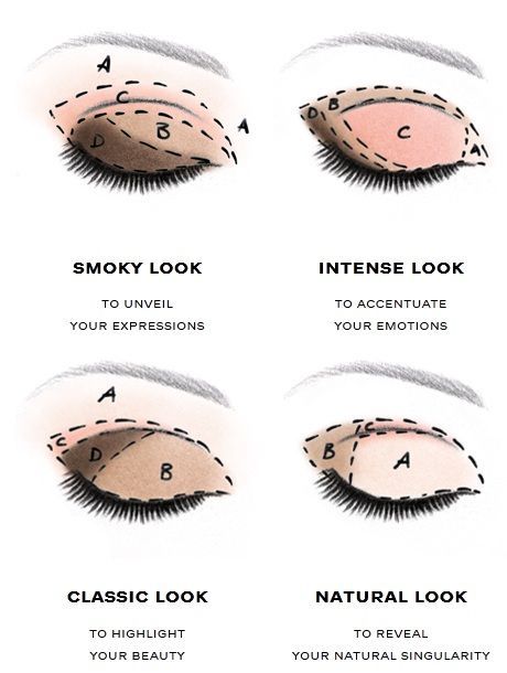 chanel-eye-makeup-tutorial-45_3 Chanel oog make-up tutorial
