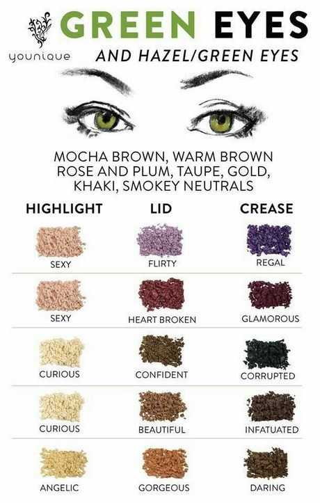 colorful-makeup-tutorial-for-green-eyes-96_11 Kleurrijke make - up tutorial voor groene ogen