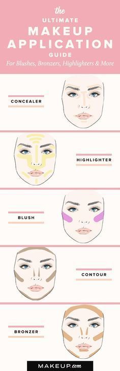 eyebrow-makeup-tutorial-tagalog-93_6 Wenkbrauw make-up tutorial tagalog