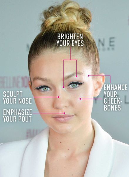 gossmakeupartist-simple-eyeshadow-tutorial-66_5 Gossmakeupartist eenvoudige oogschaduw tutorial