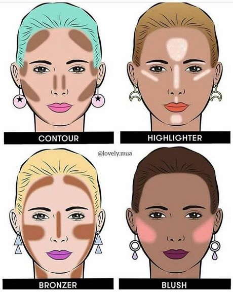 Make-up tutorial blush en bronzer