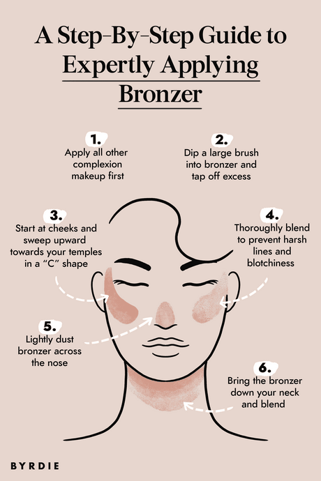 makeup-tutorial-blush-and-bronzer-91 Make-up tutorial blush en bronzer
