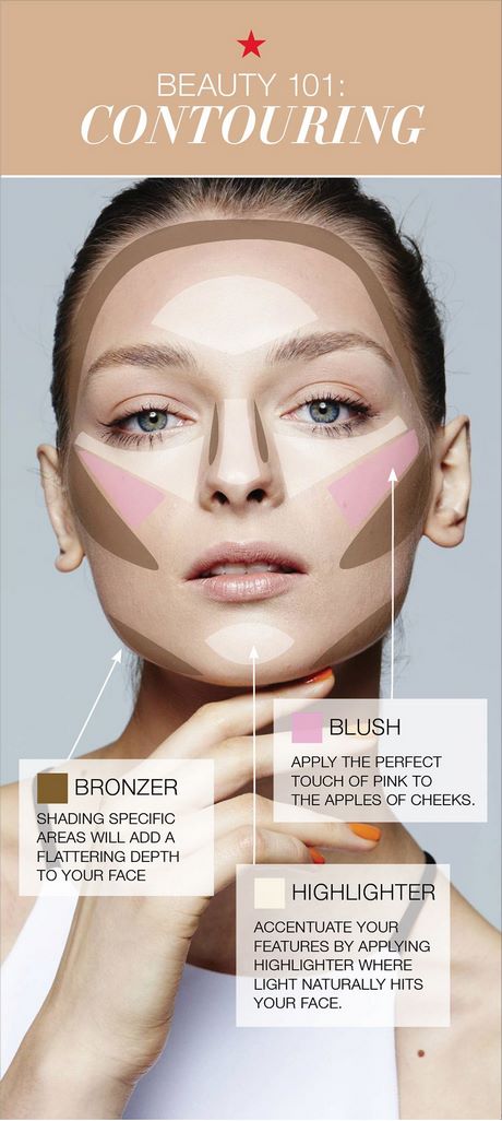 makeup-tutorial-blush-and-bronzer-91_10 Make-up tutorial blush en bronzer