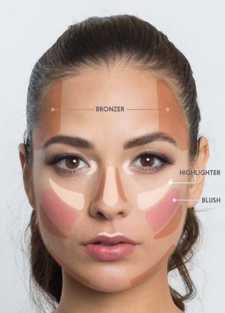makeup-tutorial-blush-and-bronzer-91_15 Make-up tutorial blush en bronzer