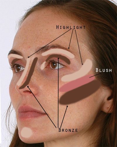makeup-tutorial-blush-and-bronzer-91_16 Make-up tutorial blush en bronzer