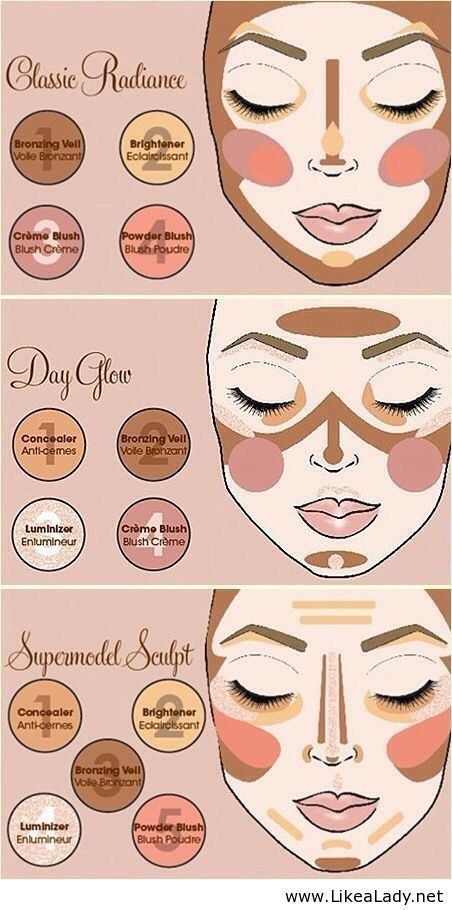 makeup-tutorial-blush-and-bronzer-91_3 Make-up tutorial blush en bronzer