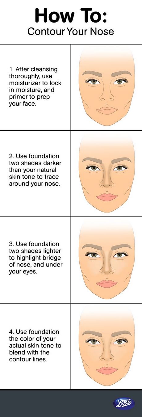 Make-up tutorial contouring neus