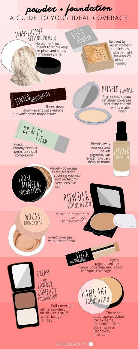 makeup-tutorial-for-pigmented-skin-91_5 Make - up tutorial voor gepigmenteerde huid