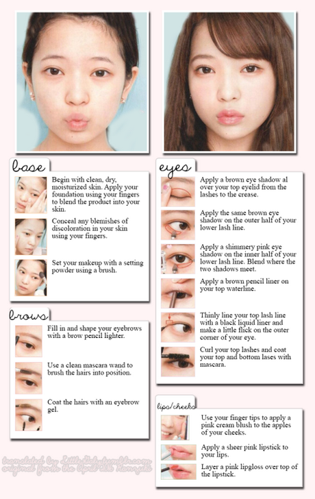 Make-up tutorial volledig gezicht