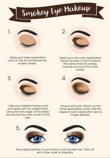 Eenvoudige smokey eyes make-up tutorial