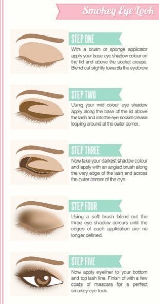 smokey-eye-makeup-tutorial-in-urdu-73_13 Smokey eye make-up tutorial in urdu