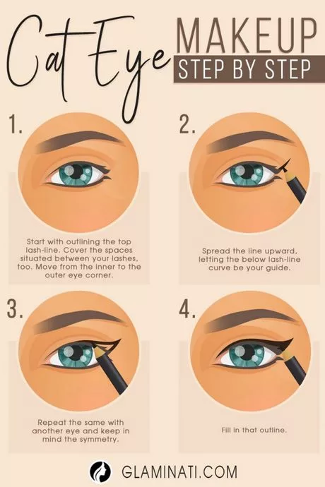cateye-makeup-tutorial-liquid-eyeliner-00_7-17 Cateye make-up tutorial Vloeibare eyeliner