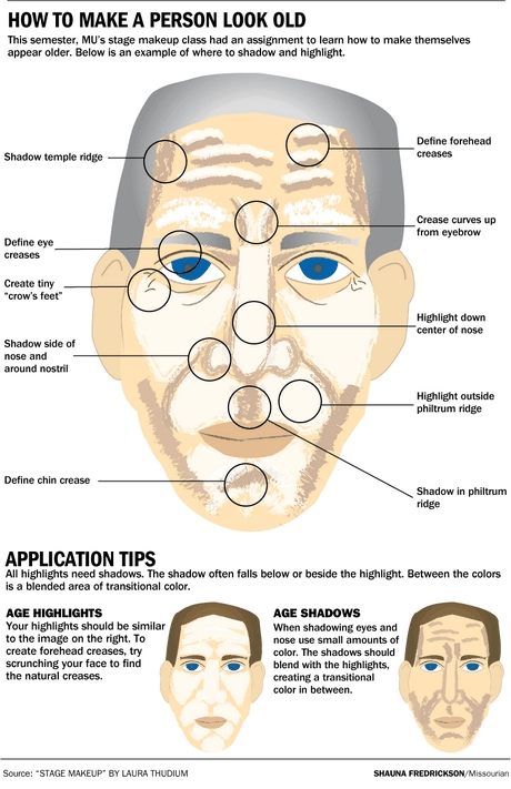 contour-makeup-tutorial-for-men-99-1 Contour make-up tutorial voor mannen
