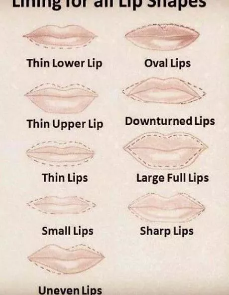 lip-makeup-tutorial-for-small-lips-58_6-12 Lip make-up tutorial voor kleine lippen