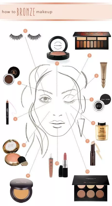 peachy-bronze-makeup-tutorial-32_13-5 Peachy bronzen make-up tutorial