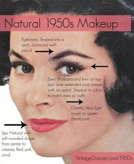 retro-pin-up-makeup-tutorial-92_13-7 Retro pin up make-up tutorial