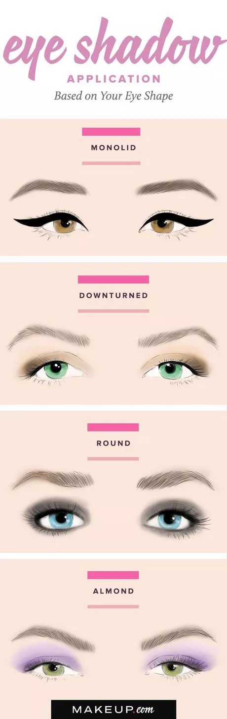 round-hooded-eyes-makeup-tutorial-60_12-6 Ronde capuchon ogen make-up tutorial