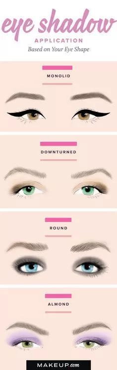rounder-eyes-makeup-tutorial-72_11-4 Rounder eyes make-up tutorial