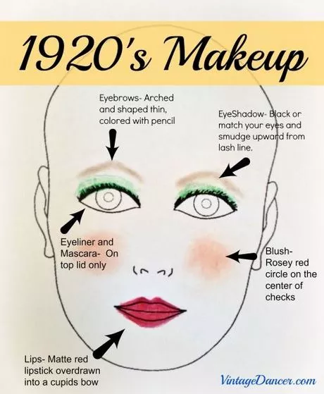 simple-1920s-makeup-tutorial-99_11-5 Eenvoudige 1920s make-up tutorial