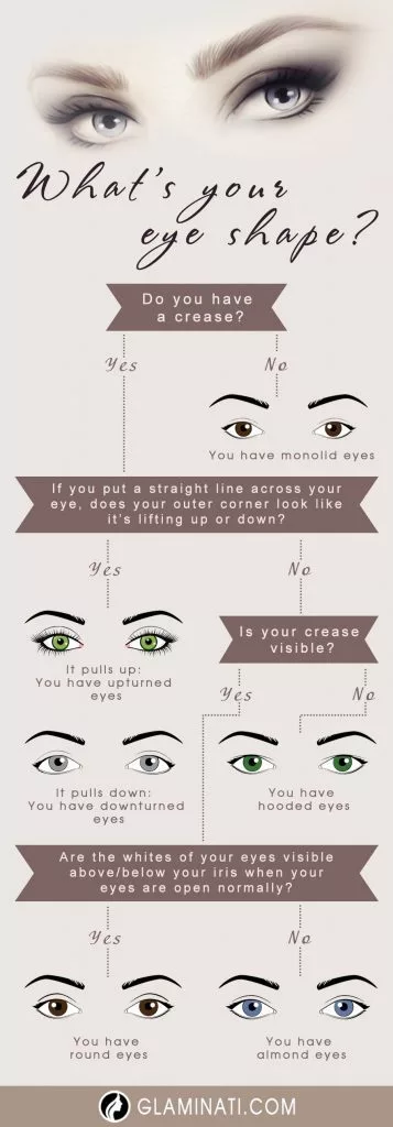 upturned-eyes-makeup-tutorial-67_8-18 Upturned eyes make-up tutorial