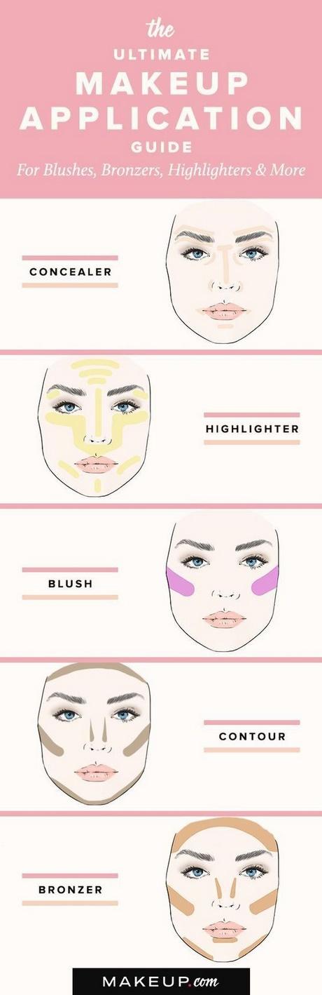 blush-on-makeup-tutorial-54_4 Blush on make-up tutorial
