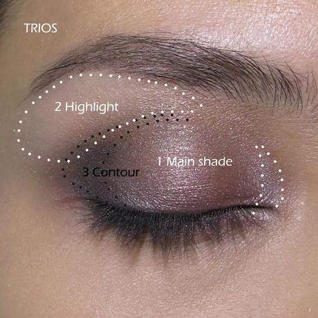 eye-makeup-application-tutorial-89_8 Les voor oog make-up