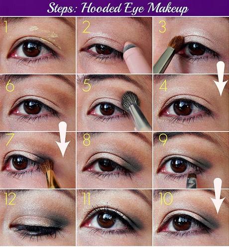 hooded-eye-makeup-tutorial-youtube-04_3 Youtube met capuchon make-up