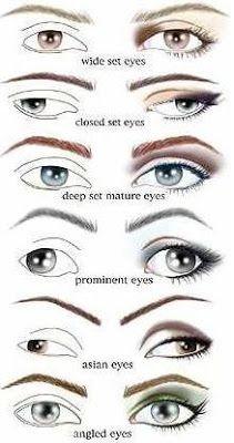 makeup-tutorials-for-different-eye-shapes-73 Make-up tutorials voor verschillende oogvormen
