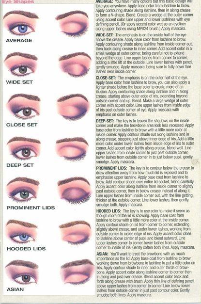 makeup-tutorials-for-different-eye-shapes-73_5 Make-up tutorials voor verschillende oogvormen