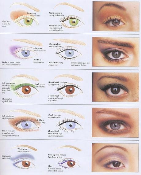 makeup-tutorials-for-different-eye-shapes-73_6 Make-up tutorials voor verschillende oogvormen